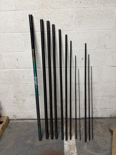 Tri cast linear - linear, meter